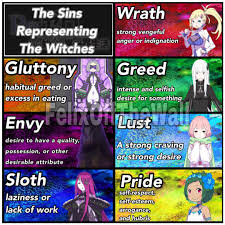 Media] I made this for the witches :) : r/Re_Zero