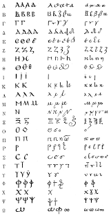 Hieroglyphen abc | eine auflistung des griechischen. Www Tjfbg De