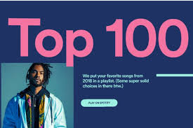 As always, you'll be able to save your top songs of the year into a new playlist. Spotify Wrapped 2018 How To Get The New My Year In Review Feature That Shows Your Most Played Songs And Artists London Evening Standard Evening Standard