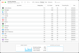 You can use them occasionally. Activity Monitor User Guide For Mac Apple Support