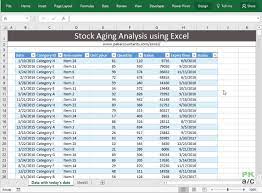 Stock Ageing Analysis Reports Using Excel How To Pakaccountants Com Excel Excel Tutorials Analysis