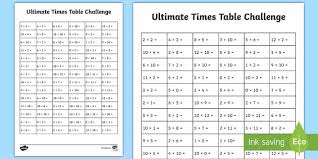This challenge is a game for two players. Ks1 Ultimate Times Tables Maths Challenge Worksheet