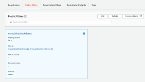 Monitor Errors In Amazon Aurora Mysql And Amazon Rds For Mysql Using Amazon Cloudwatch And Send Notifications Using Amazon Sns Aws Database Blog