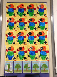 How The Birds Got Their Colours Activities Google Search Aboriginal Art Symbols Teaching Art Art Activities For Kids