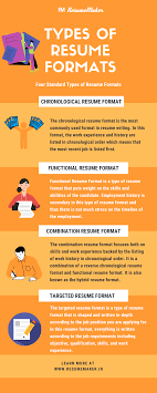 Basic type of resume #1: Resumemaker Home Facebook