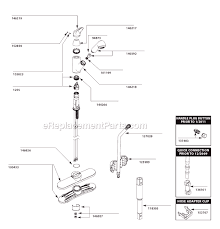 When buying a new kitchen sink, you'll find that there is a sink for every need and every budget—and the variety of options may overwhelm you. Moen Kitchen Sink Faucet 7570c Ereplacementparts Com