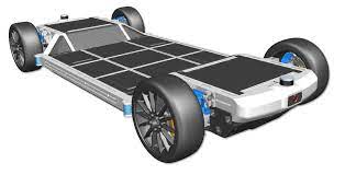 Flexcar revolutionizes the way you lease and own a car. Flexcar Arena2036 En