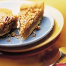 Pin Auf Recettes A Essayer