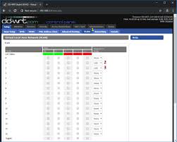 Maybe you would like to learn more about one of these? Setup Wi Fi Vlans With Dd Wrt On Rt Ac3200 Netosec