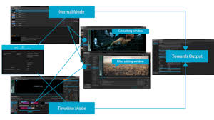 With the help of advanced features, you can create a more refined look for your video. Download Tmpgenc Video Mastering Works 64 32 Bit For Windows 10 Pc Free