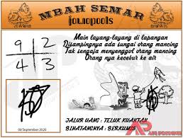 Syair Hk Mbah Semar 08 September 2020 Keluaran Togel