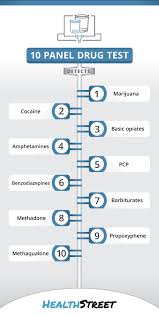 10 Panel Drug Test Pre Employment Screening Health Street