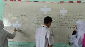 Moral adalah ajaran tentang hal yang baik dan buruk, yang menyangkut tingkah laku dan perbuatan manusia. Integrasi Nilai Moral Dalam Pendidikan Matematika