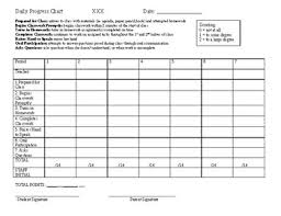 Behavior Charts For Middle School Worksheets Teaching