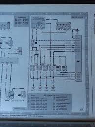Hi guys i have a 03 plate polo and im looking for the fusebox layout so i can check by the way that is a left hand drive diagram, you have to flip it around. Vw Polo 6n Central Locking Wiring Diagram Wiring Diagram Loot Usage A Loot Usage A Agriturismoduemadonne It