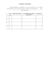 Întrebare venită pe adresa redacției: Vanzare Online Oferte Exclusive Cele Mai Bune Oferte Model Acord Vecini Instalare Centrala Termica Generalpromo Ro