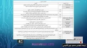 وينطبق الكود على جميع أعمال البناء في القطاعين العام والخاص على المباني الجديدة، بما في ذلك التصميم والتنفيذ والتشغيل والصيانة والتعديل، بالإضافة للمباني القائمة في حالة الترميم أو تغيير الاستخدام أو التوسع أو التعديل. Ù…Ø­Ù…ÙˆØ¯ Ø¹Ø²ÙŠØ² ÙƒÙˆØ¯ Ø§Ù„Ø¨Ù†Ø§Ø¡ Ø§Ù„Ø³Ø¹ÙˆØ¯ÙŠ 2018 Sbc 201 2018 Ch3 Facebook