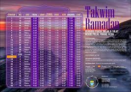 Sembari menunggu, sangat baik apabila waktu yang ada saat ini digunakan untuk melakukan persiapan seleksi cpns yang akan pasca skd maka peserta berhak mengikuti seleksi skb pada lowongan kemenkumham 2021, cek jadwal skb. Takwim Ramadan Jadual Jabatan Mufti Negeri Pulau Pinang Facebook