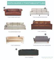 Sofa divorces can be emotionally draining, not to mention costly. Sofa Styles Maureen Stevens