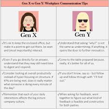 Gen X Vs Gen Y How To Communicate And Relate Better At Work Money Saving Tips Saving Tips Workplace Communication
