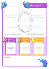 Baby Teething Chart Printable O Baby Teething Chart
