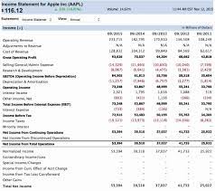 Business Income Statement Template Best Of Simple In E Statement In E Spreadsheet In E Income Statement Income Statement Template Financial Statement Templates