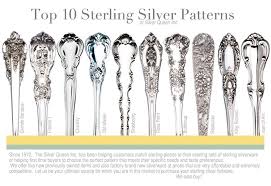 Photos Of Silverware Patterns Sterling Silver Flatware