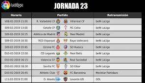 See the complete list of top scorers la liga in spain 2020/2021. Jornada 23 Liga Santander 2019 Partidos Horarios Y Tv