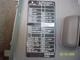 2006 nissan altima fuse diagram wiring diagram general helper. 2002 Nissan Altima Starter Fuse