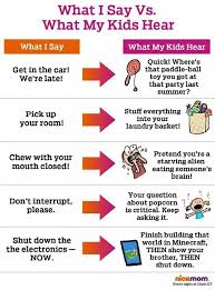 What I Say Vs What My Kids Hear Sayings Kids Kids Timeline