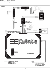 Dometic power awning pin kit. Diagram Power Awning Wiring Diagram Full Version Hd Quality Wiring Diagram Solardiagrams Hotelrigelcatania It
