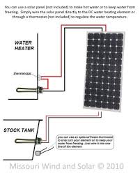 Use wiring diagrams to assistance with building or manufacturing the circuit or digital camera. Dc Water Heating Element Water Heater Thermostat Solar Panels Best Solar Panels