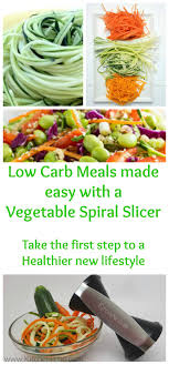 Kitcheniche Spiral Slicer Is An Innovative Vegetable Spiralizer Designed To Provide A Simple And Healthy Approach To Help You Eat Repas Sante Nourriture Repas