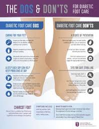 Diabetic Foot Care Diabetes Education Diabetes Information Feet Care