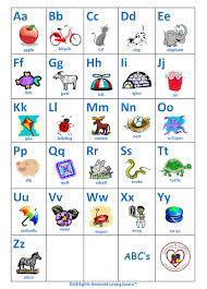 Alphabet Chart Printable Abcs Chart And Abcs Video
