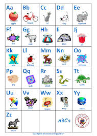 alphabet chart printable abcs chart and abcs video