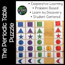 Periodic Table Puzzle Elementary Science Activities Science Teaching Resources Middle School Science Activities