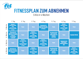 Fakt ist, dass man mit der richtigen ernährung und ein bisschen sport sehr gut abnehmen kann. Trainingsplan 5 Kilo Abnehmen In Einem Monat Pdf Download Chip