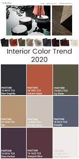 Pin On Interior Trends 2020