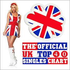 Download The Official Uk Top 40 Singles Chart 15 03 2019