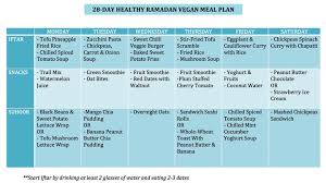 28 Day Ramadan Vegan Meal Plan