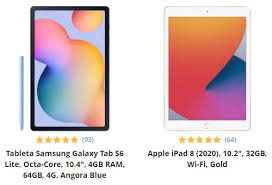 Tablete (447) huse tablete (3393) folii protectie tablete (1186) incarcatoare tablete (100) suport auto si docking (307) tastaturi tablete (113) cabluri si adaptoare. Tablete Cu Voucher Rabla Pentru Electrocasnice In 2021