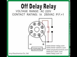 This delay timing behaviour of 555 is used in many application, you can use this to operated any high power load by connecting suitable transistor and relay. Off Delay Relay Youtube