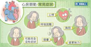 (in traditional chinese medicine) 怔忡 (zhēngchōng). çªç„¶å¿ƒæ‚¸ èƒ¸æ‚¶åˆ¥è¼•å¿½ é†« å¿ƒè‡Ÿèƒ¡äº‚è·³å¤§å¹…å¢žåŠ ä¸­é¢¨å±éšª å¿ƒè‡Ÿè¡€ç®¡ ç§'åˆ¥ å…ƒæ°£ç¶²
