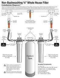 Whole House Filters Installation Instructions H2o Distributors
