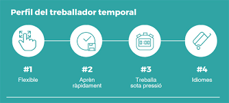 Check spelling or type a new query. Com Buscar Treball Temporal Educaweb Cat