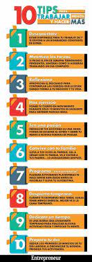 Pin De Emma Iglesias En Tema Educativo Gestion Del Tiempo Consejos Liderazgo
