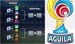 Conoce cuándo y a qué hora serán los partidos de los cuartos de final de la liga de campeones. Asi Se Jugaran Los Cuartos De Final De La Liga Aguila La Fm