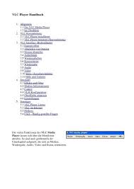 This option is available in its playback menu. Vlc Player Handbuch Vlc Media Player