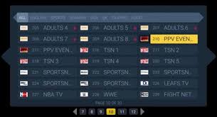Watch free series, tv shows, cartoons, sports, and premium hd movies on the most popular streaming sites. Our Picks For Best Iptv Service Providers 2021 Wirelesshack